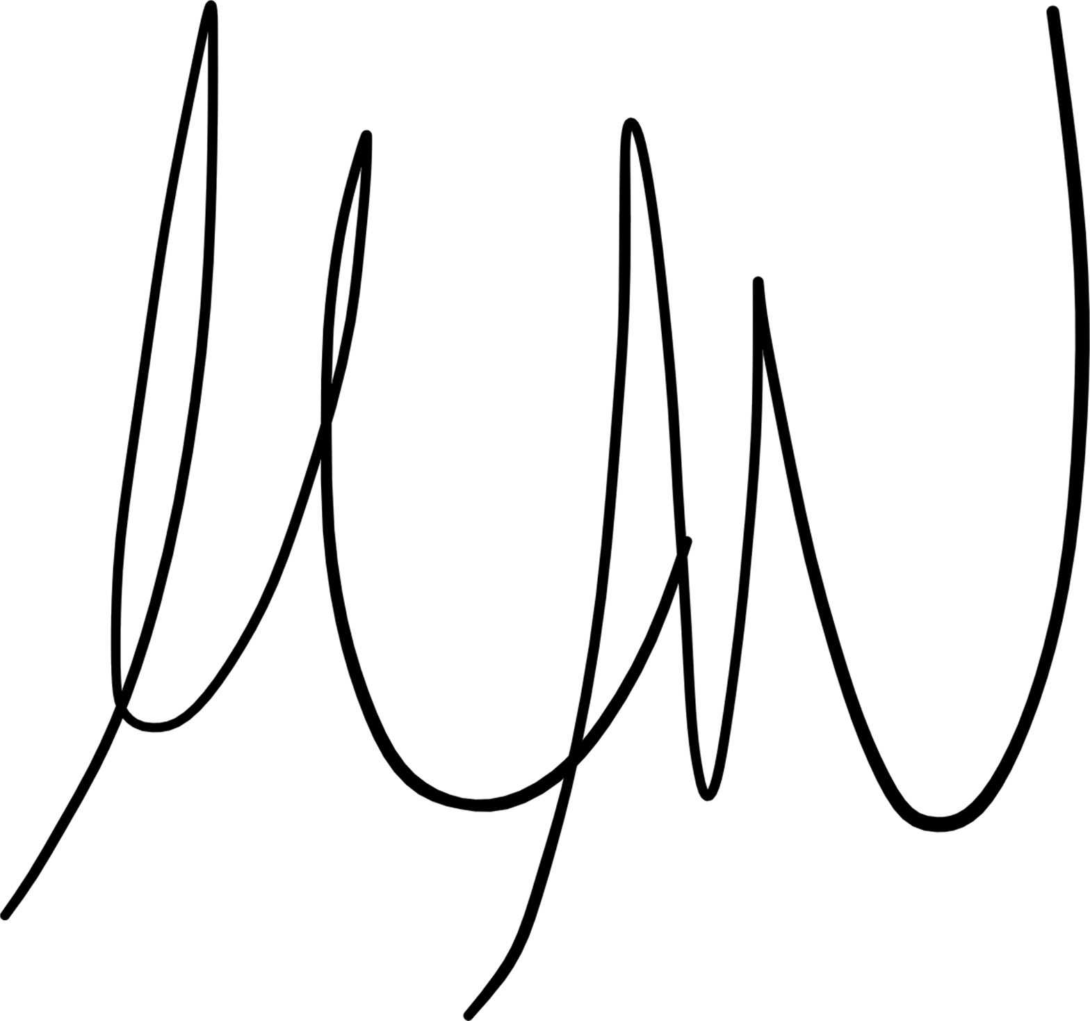 Assinatura Edgar
